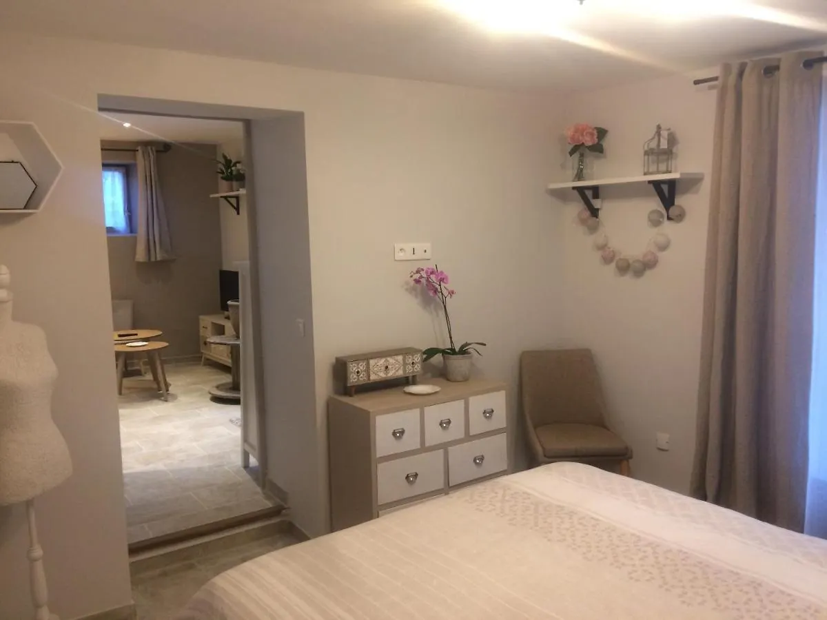 Chez Adeline Apartment Cereste
